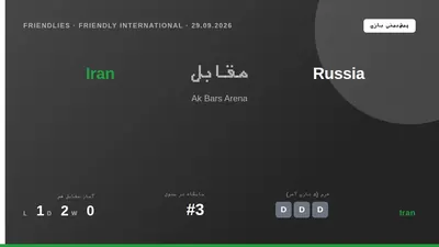 تیم ملی فوتبال ایران پس از یک برد در پنج بازی اخیر، برای دیدار دوستانه با روسیه در کازان آماده می‌شود